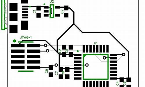 stm32  cos iii源码